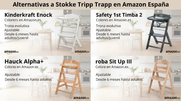 Alternativas a la Tripp Trapp: 4 tronas evolutivas que merecen la pena en 2026